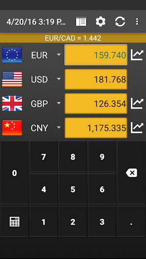 Currency Converter Plus