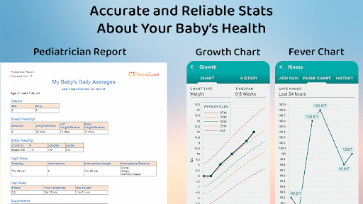 Breastfeeding & Baby Tracker