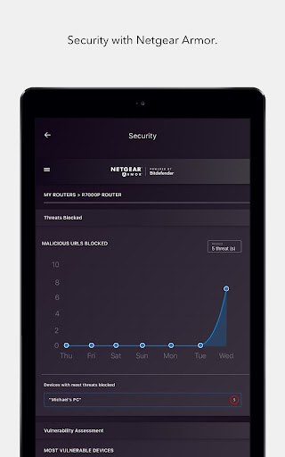 NETGEAR Nighthawk WiFi Router