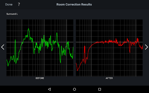 Audyssey MultEQ Editor app