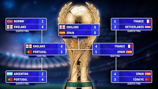 OSM 25/26 Soccer Manager Game