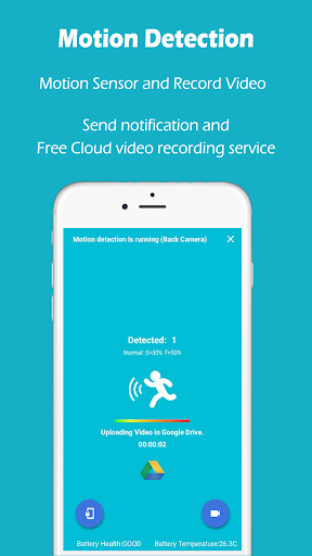Home Security Camera - SeeCiTV