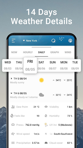 Weather Chart: Tomorrow, Today