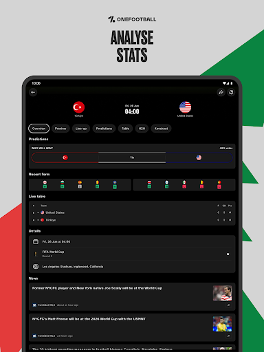OneFootball Live Soccer scores