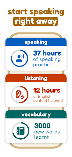 Learn English, Spanish: Learna