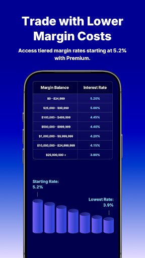 Webull: Investing & Trading