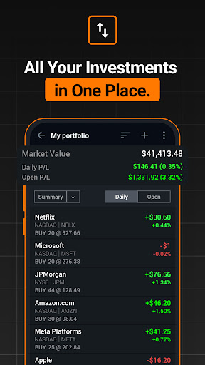 Investing.com: Stock Market