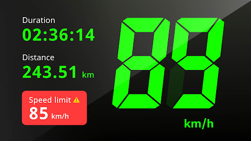 GPS Speedometer & Odometer
