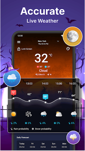 Weather Forecast