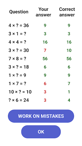 Times Table - Learn Math