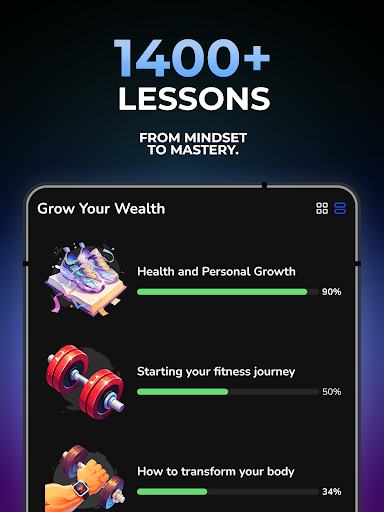 Legacy Academy: Learn Success