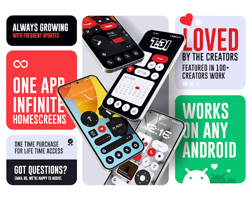 Everything Widgets