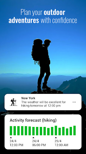 Transparent clock weather Pro
