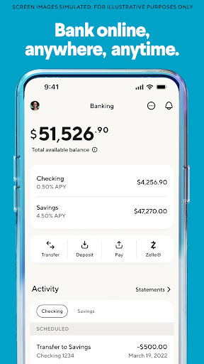 SoFi: Bank, Investing & Crypto