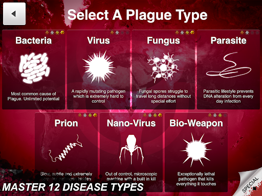 Plague Inc.