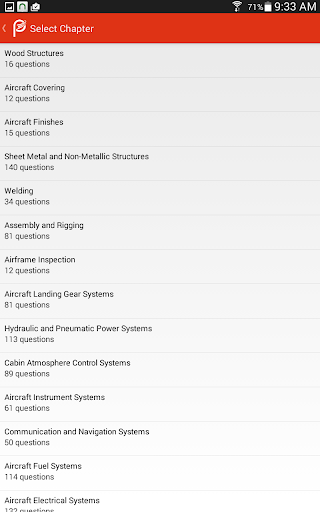 Prepware Airframe