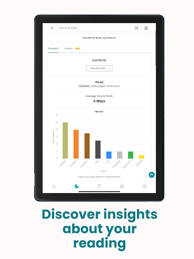StoryGraph