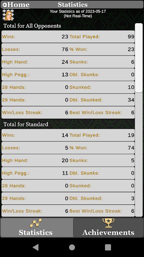 Cribbage Pro Online!