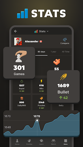 Chess - Play and Learn Online