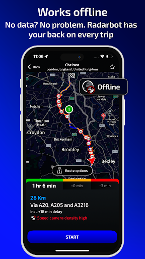 Radarbot: Radar Detector, GPS