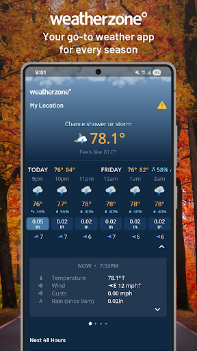 Weatherzone: Weather Forecasts