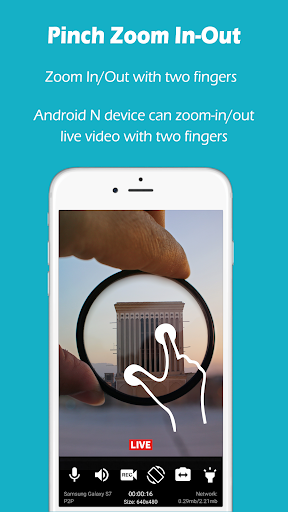 Home Security Camera - SeeCiTV