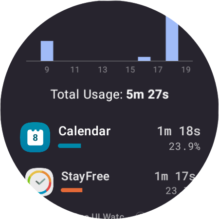 StayFree - Screen Time