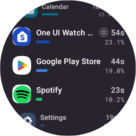 StayFree - Screen Time