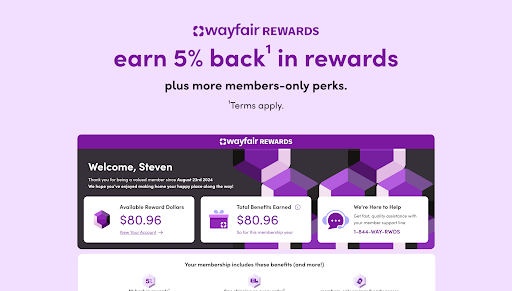 Wayfair - Shop All Things Home