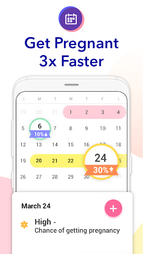 Ovulation Calendar & Fertility
