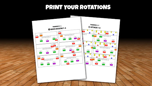 Volleyball Rotations