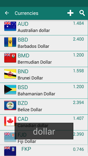 Currency Converter Plus