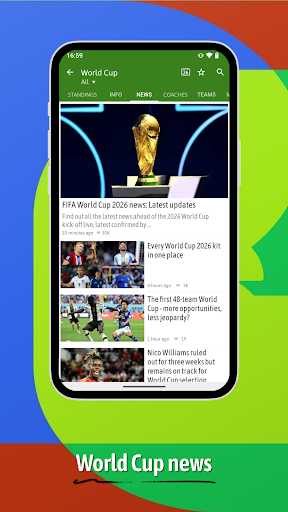 BeSoccer: Soccer Live Score