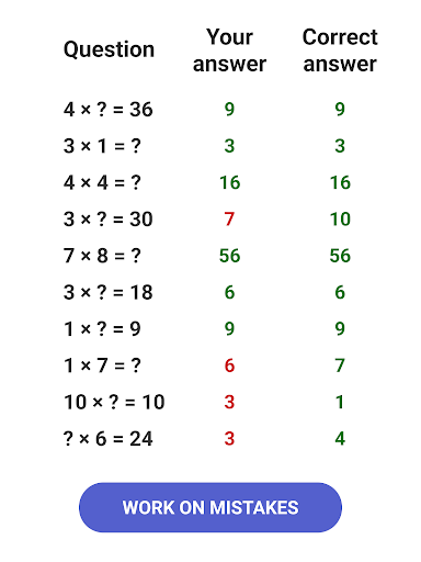 Times Table - Learn Math
