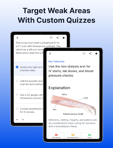 NCLEX RN Mastery - Exam 2026