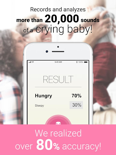 CryAnalyzer - baby translator