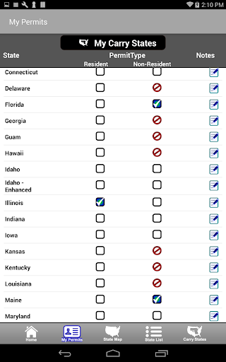 CCW – Concealed Carry 50 State