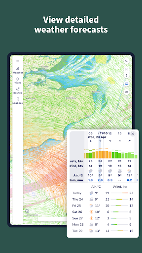 Savvy Navvy Boating Navigation