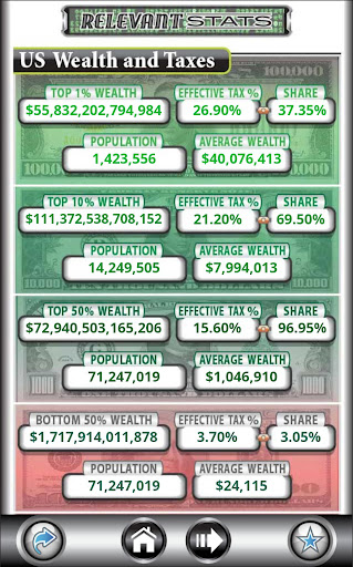 US Debt Clock .org