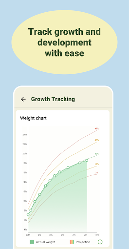 Baby tracker - feeding, sleep