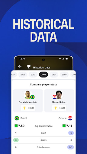 Sofascore: Live Sports Scores