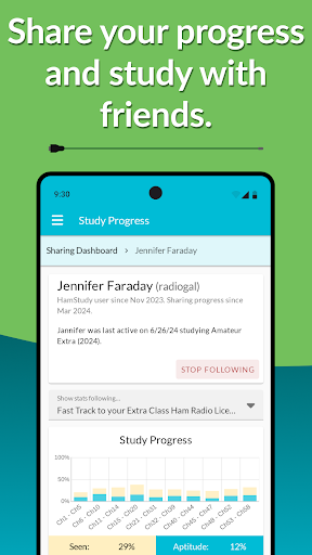 HamStudy.org
