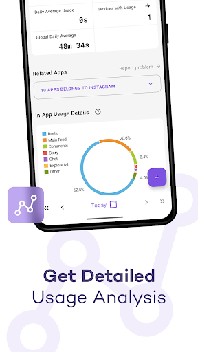 StayFree - Screen Time