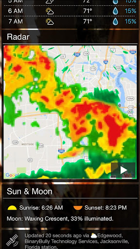 Weather Kitty - App & Widget