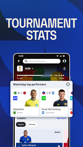Sofascore: Live Sports Scores