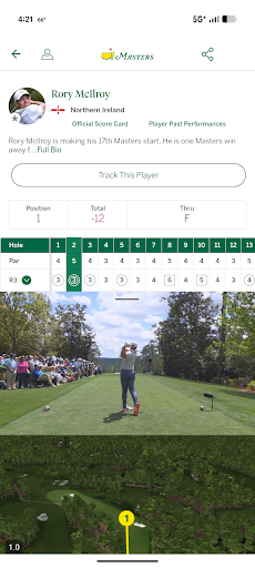 The Masters Golf Tournament