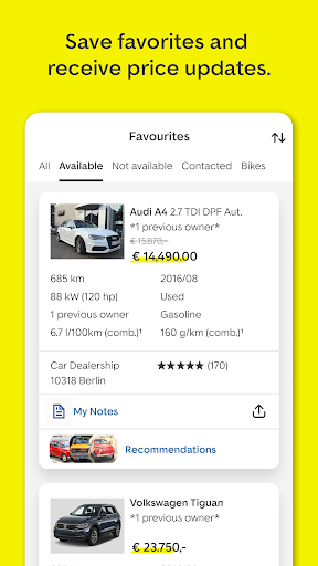 AutoScout24: Automobile market