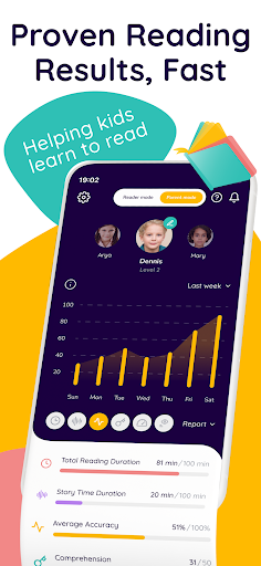 Learn to Read - Readability