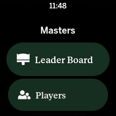 The Masters Golf Tournament