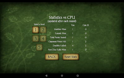 Backgammon Pro